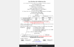 Compétition salle Villefranche d’Allier